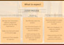 build an ai SMS lead follow up and appointment booking system